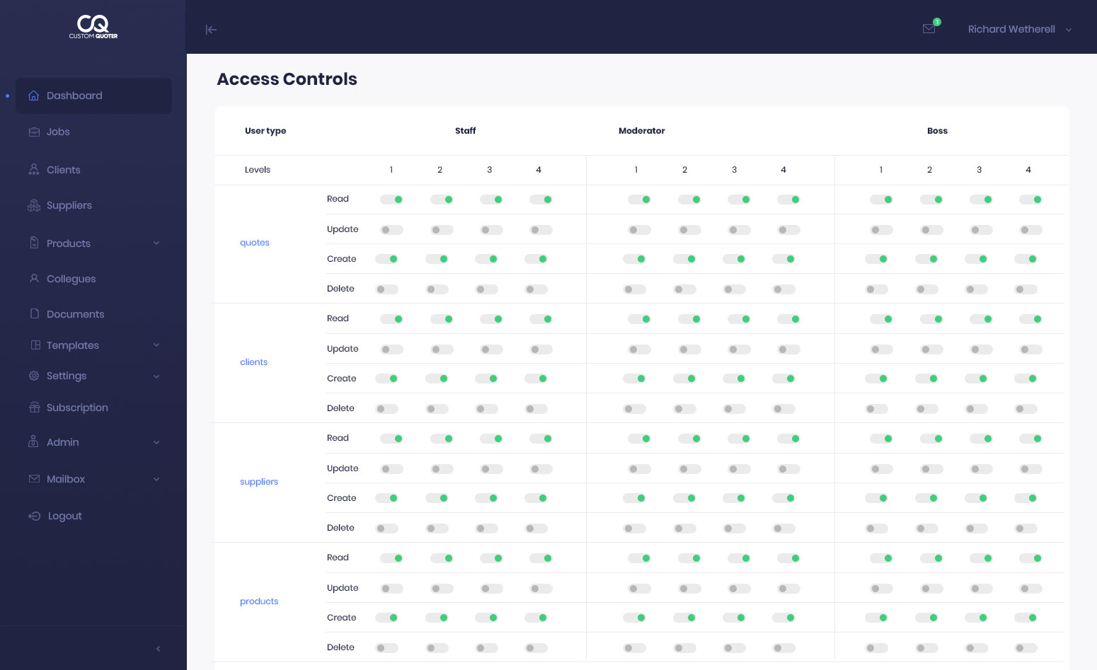 staff access control levels
