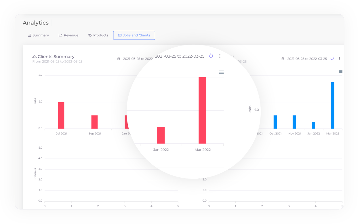 analytics data comparison