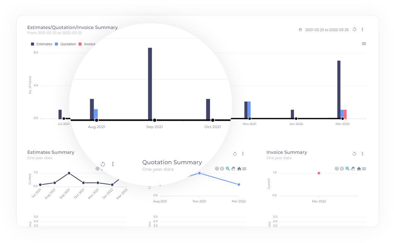 business analytics software