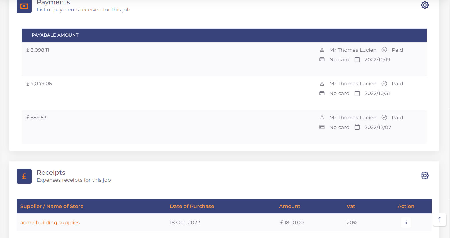 Profit and loss ins & outs